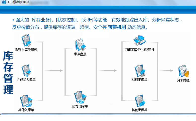 暢捷通T3