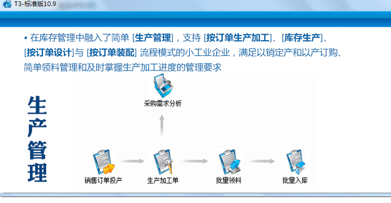 暢捷通T3
