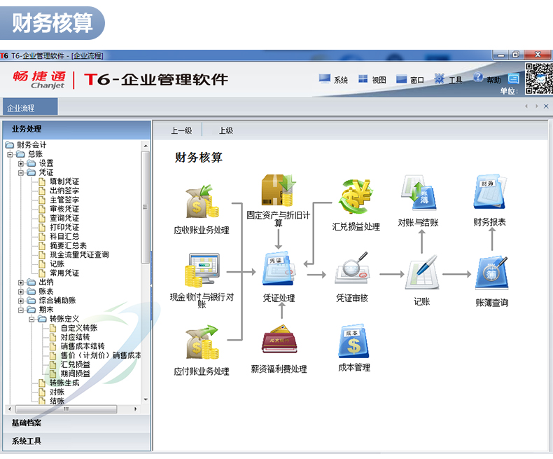 暢捷通T6