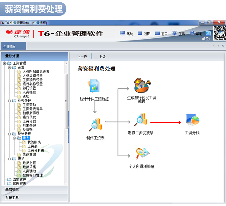 暢捷通T6