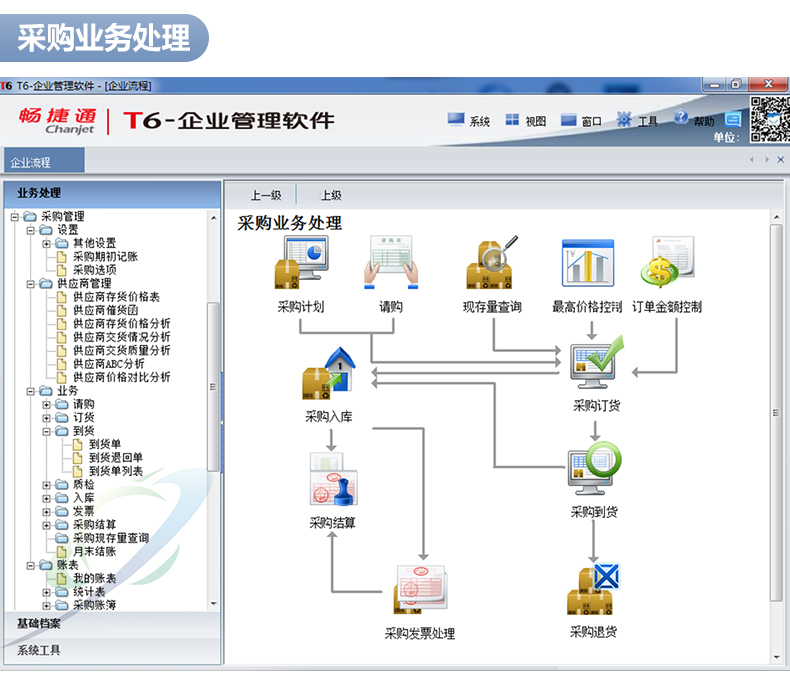 暢捷通T6
