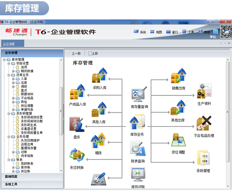 暢捷通T6