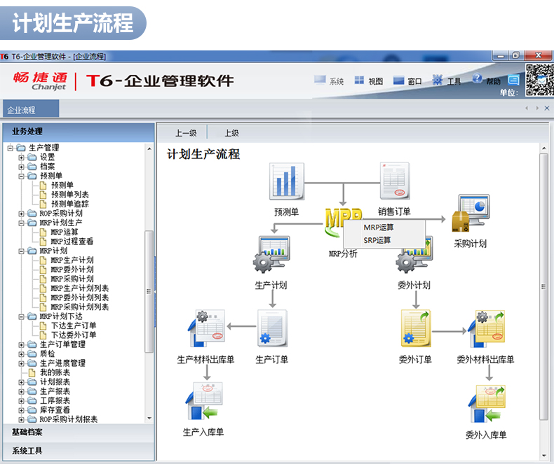 暢捷通T6
