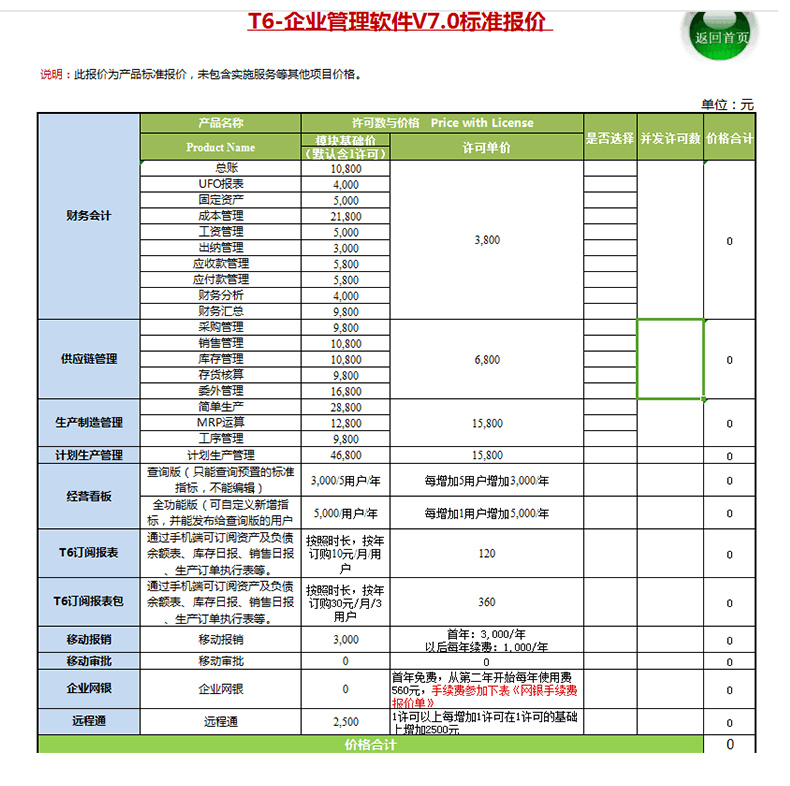暢捷通T6