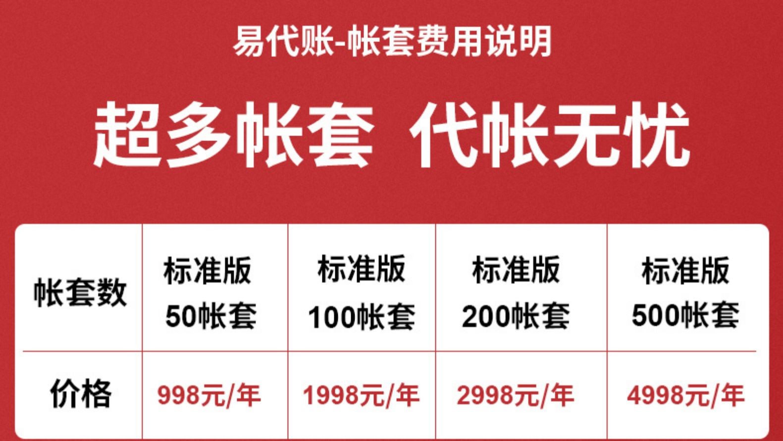 用友易代帳