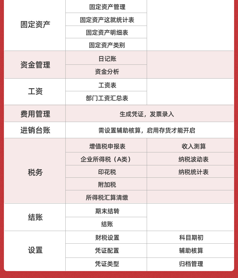 用友易代帳