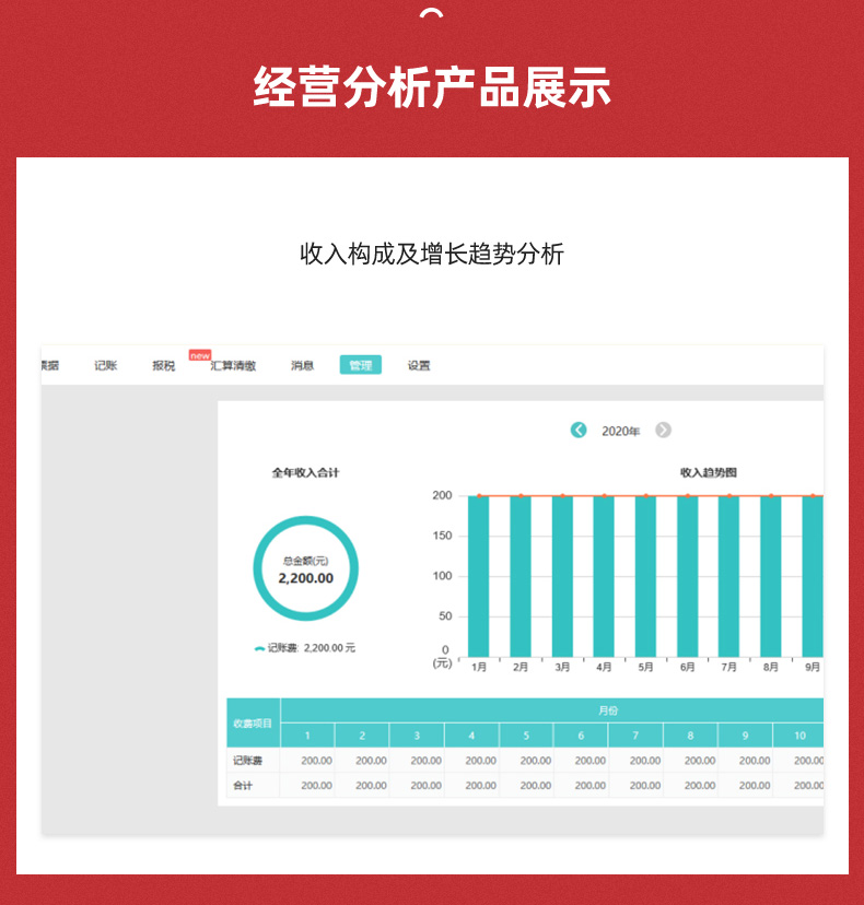 用友易代帳