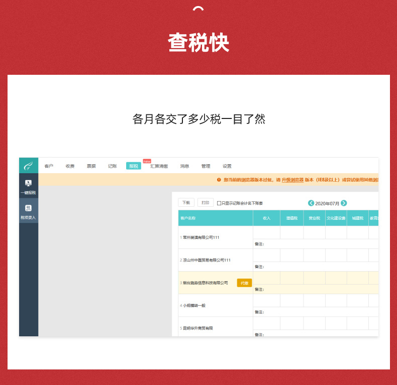 用友易代帳