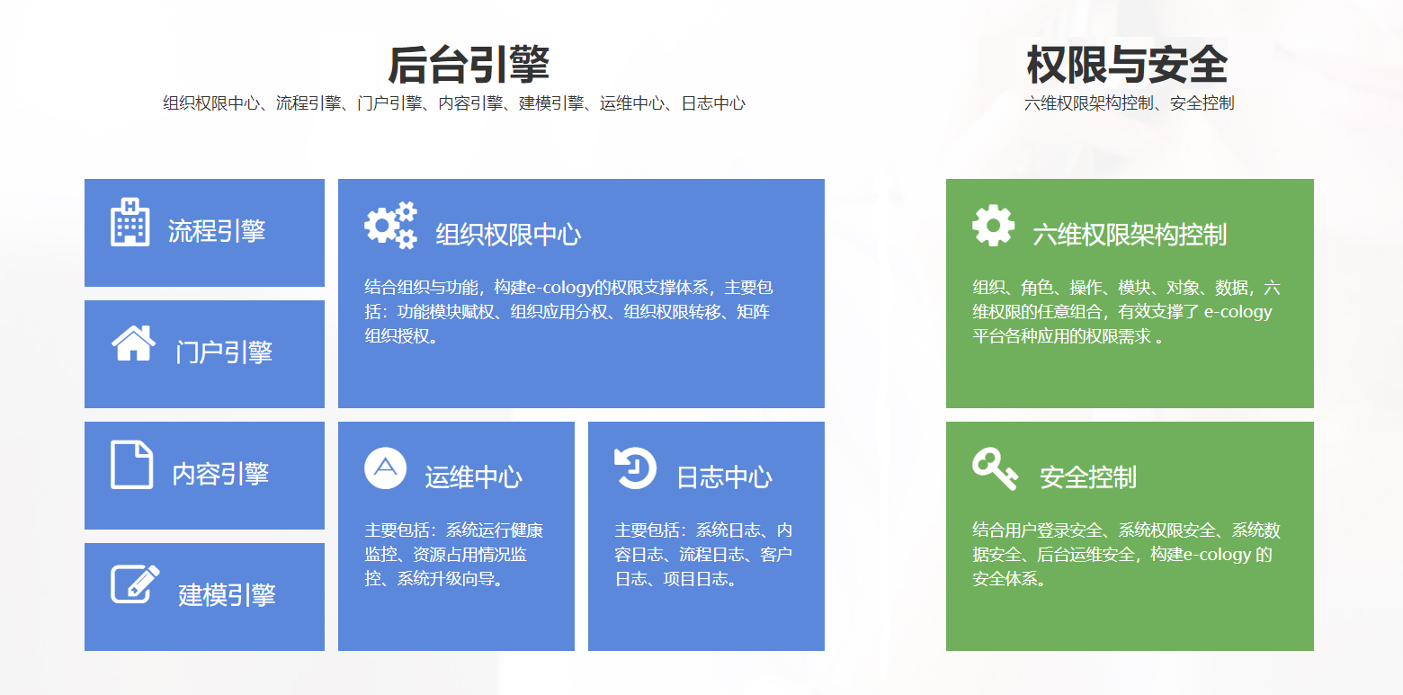 全新OA-泛微e-cology9.0