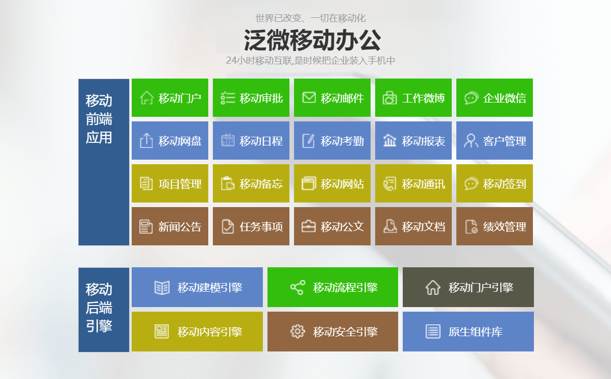 全新OA-泛微e-cology9.0