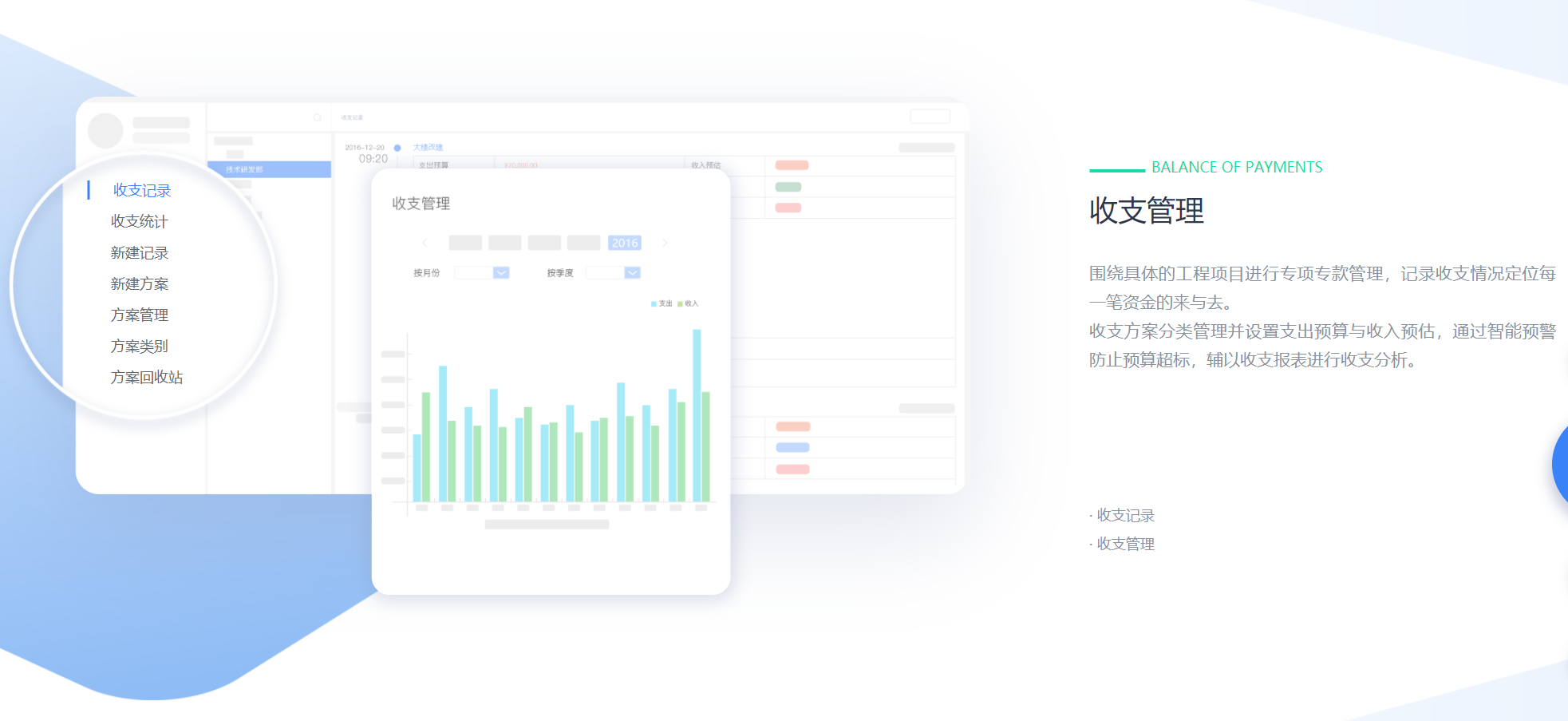 泛微標(biāo)準(zhǔn)協(xié)同辦公平臺(tái) e-office