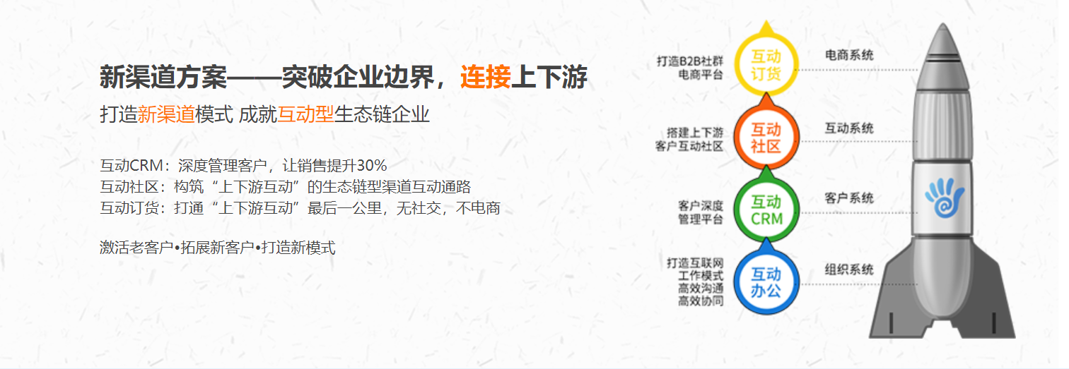 指掌天下OA內(nèi)外協(xié)同
