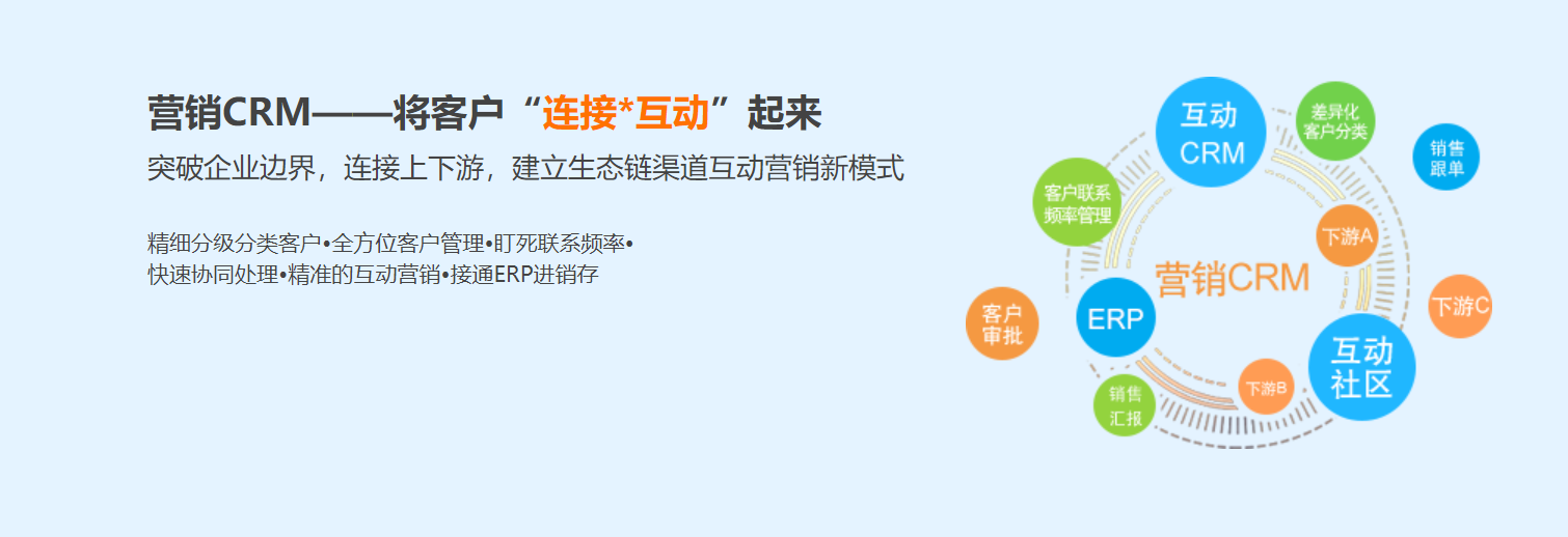 指掌天下OA內(nèi)外協(xié)同