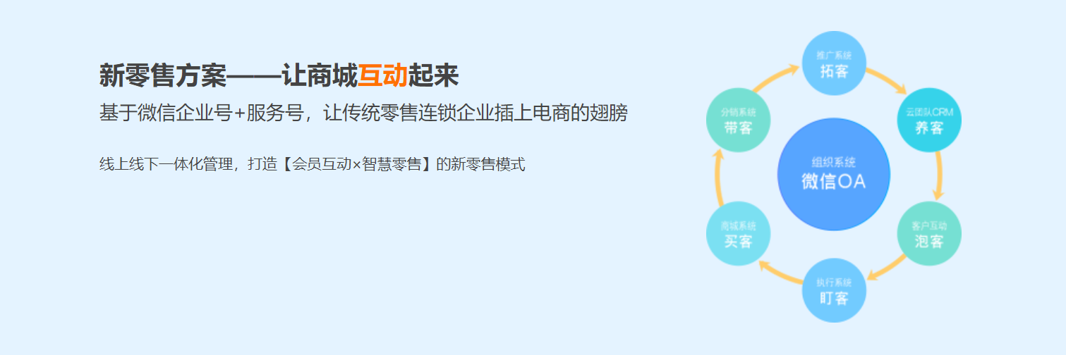 指掌天下OA內(nèi)外協(xié)同