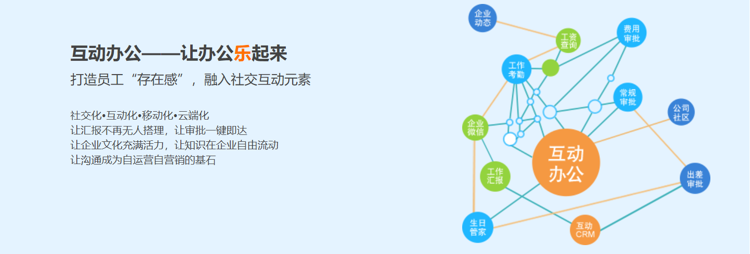 指掌天下OA內(nèi)外協(xié)同