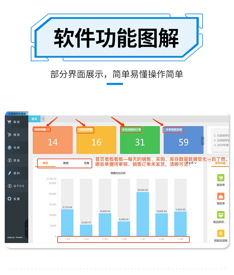 精斗云進(jìn)銷存
