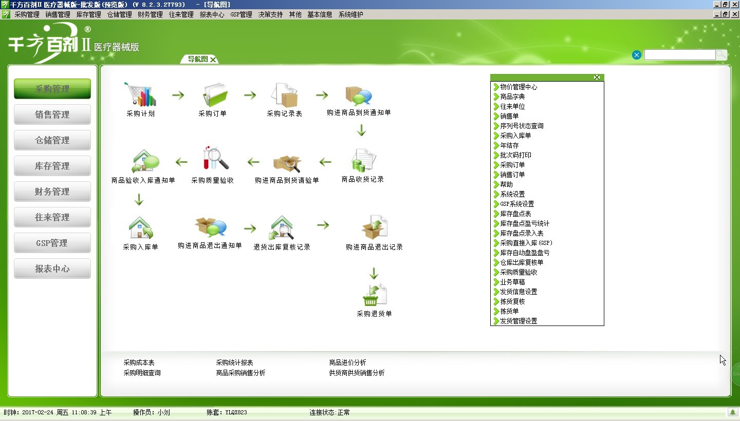 千方百劑醫(yī)療器械版