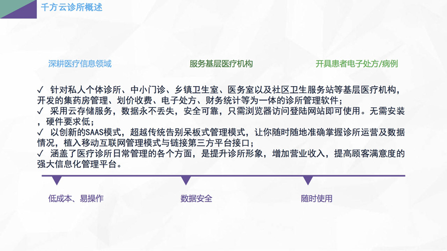 千方云診所產(chǎn)品宣傳手冊(cè)