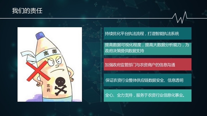 千方百劑農(nóng)獸藥軟件