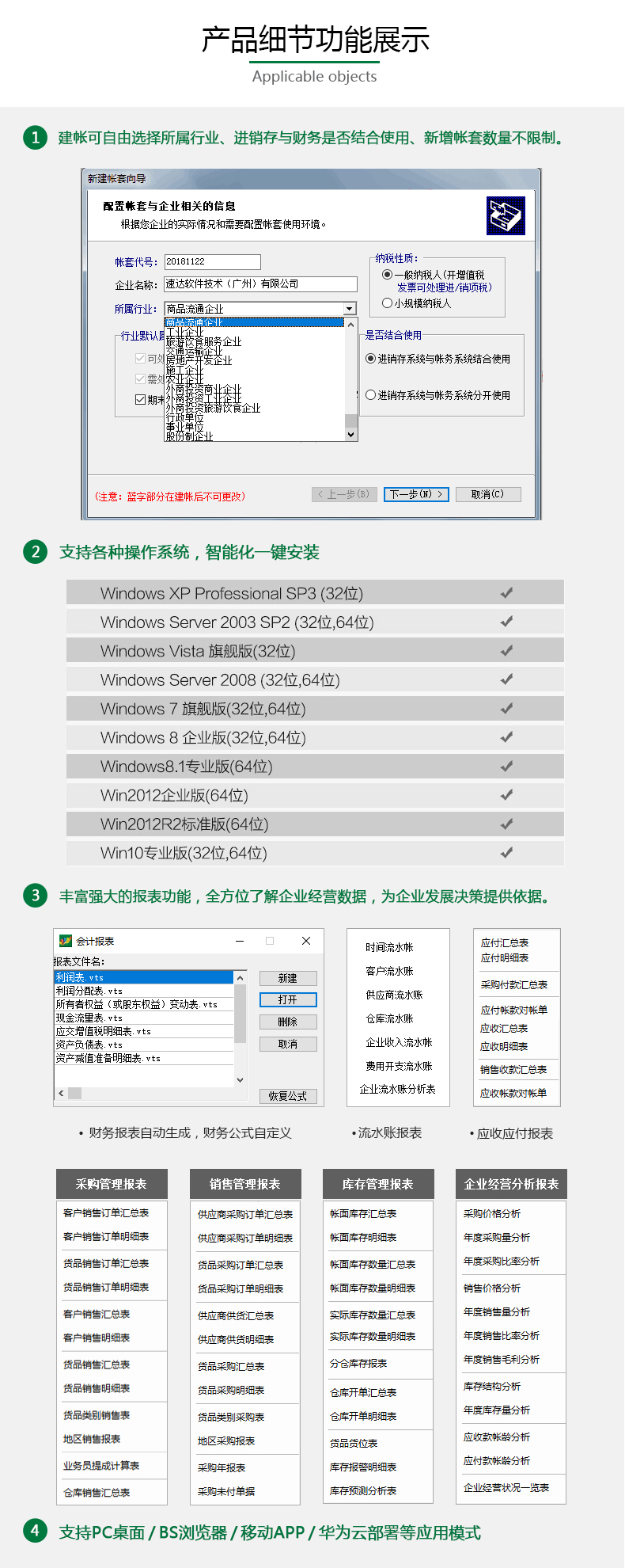 速達(dá)3000.cloud PRO