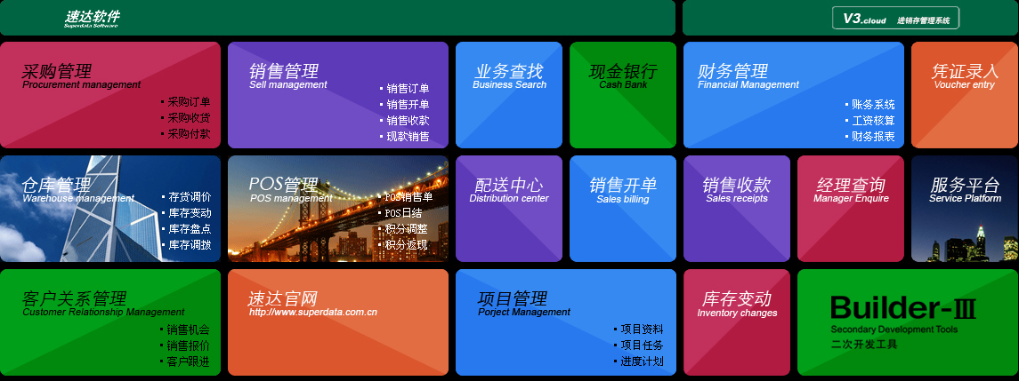 速達(dá)V3.cloud PRO